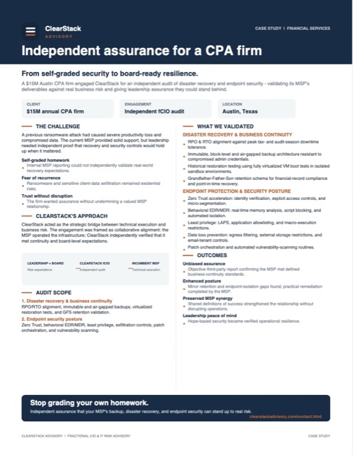Infographic summary of Chris McGlasson's Fractional CIO audit case study for a $15M Austin CPA firm: the challenge, his approach, audit scope, what was validated, and outcomes.